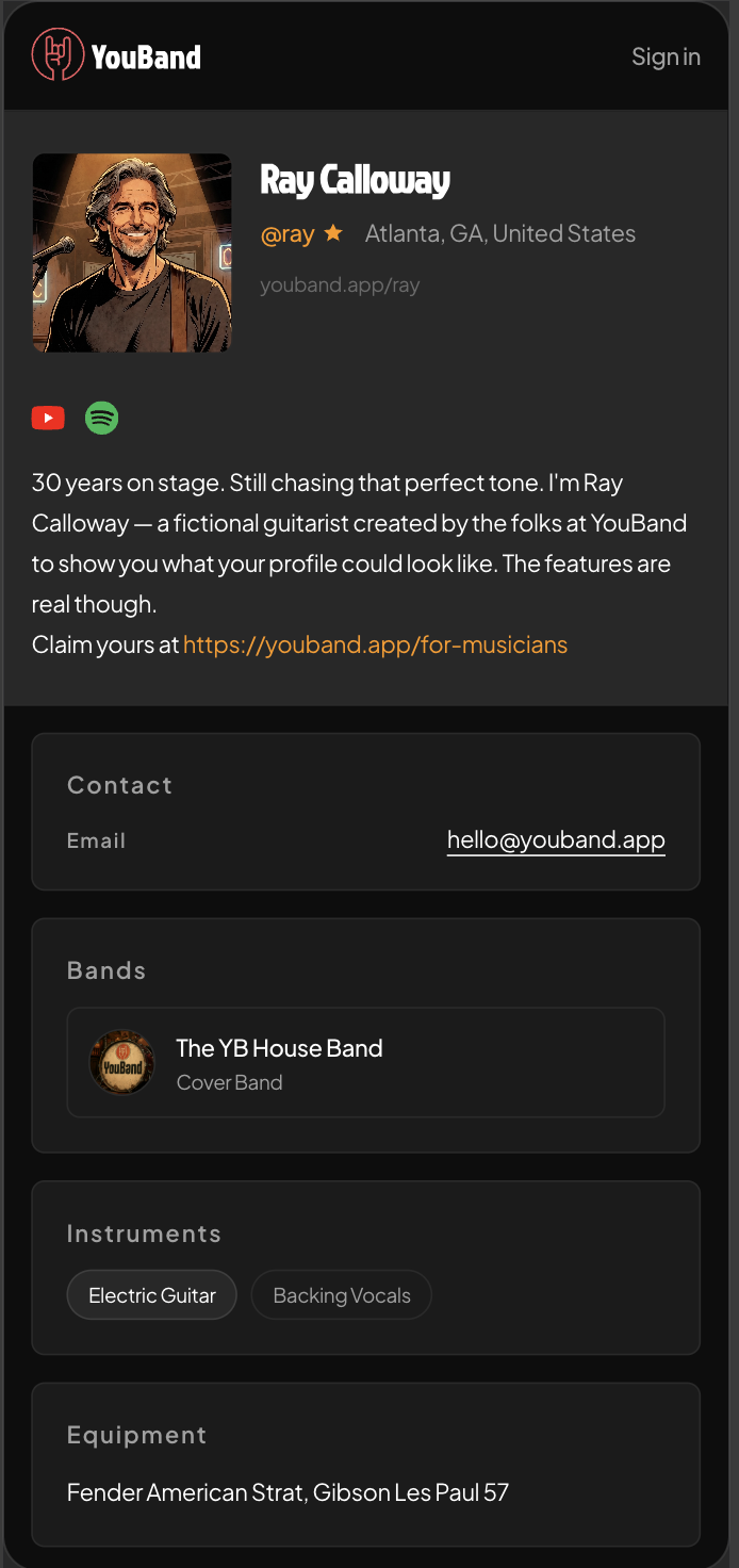 YouBand profile
