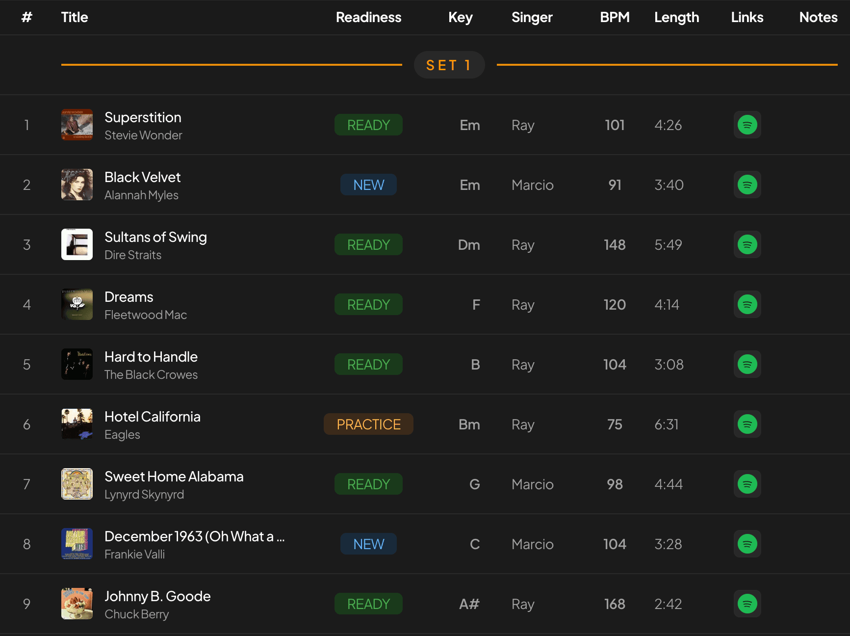 YouBand setlist on iPad