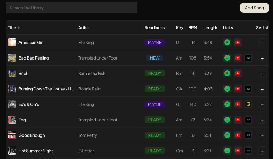 Songs table
